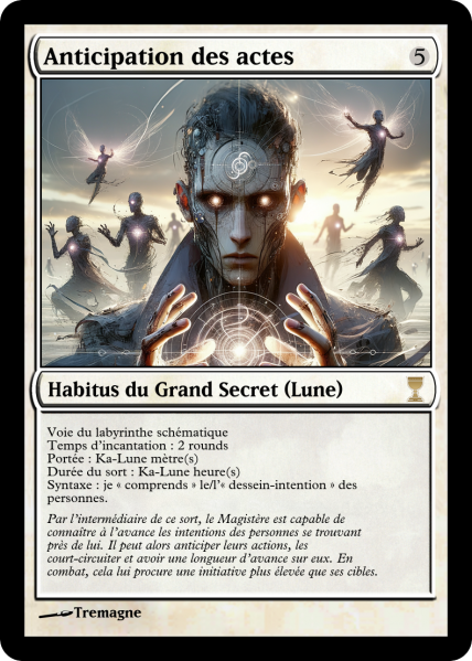 Fichier:Anticipation des actes.png