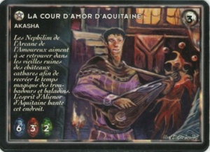 Illustration, source Kabal